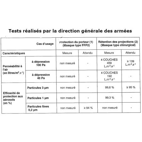 MASQUEEU003 MASQUEEU003