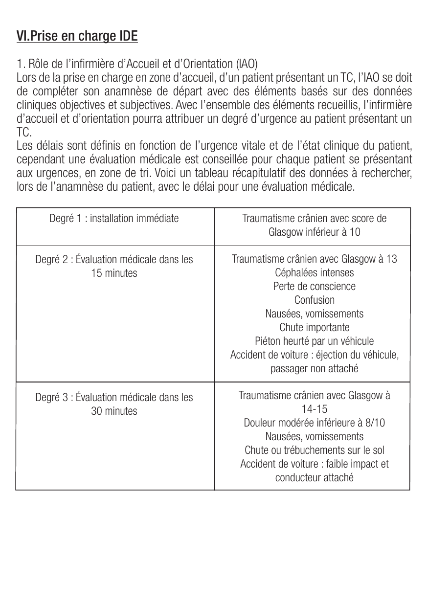 Fiche de révision Traumatisme Cranien : cours et fiche IDE (définition, signes, prise en charge) — page 4