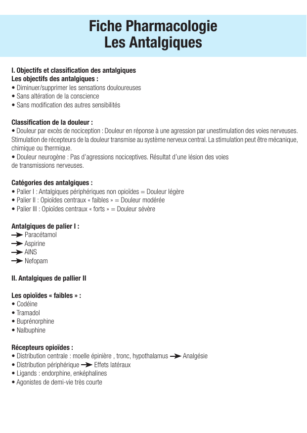 Fiche de révision Les antalgiques : fiche IDE de pharmacologie (indications, surveillance) — page 1