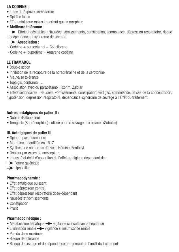 Fiche de révision Les antalgiques : fiche IDE de pharmacologie (indications, surveillance) — page 2