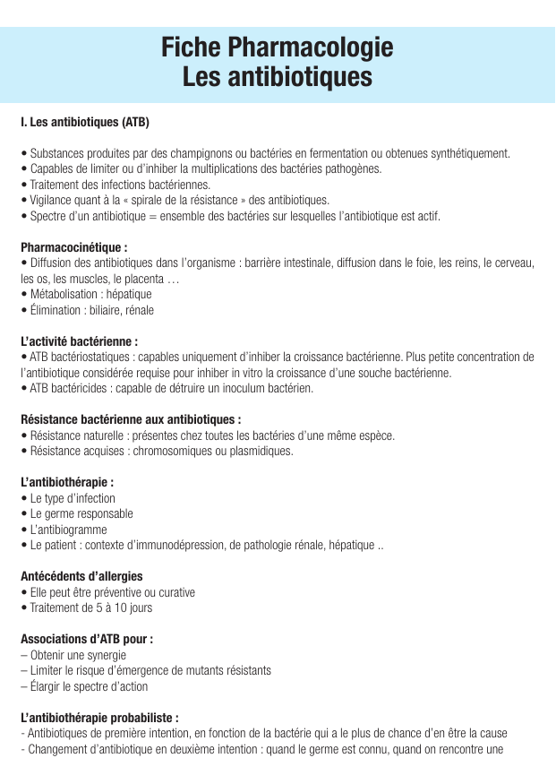 Fiche de révision Les antibiotiques : fiche IDE de pharmacologie (indications, surveillance) — page 1