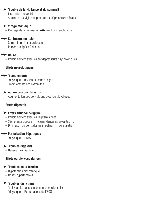 Fiche de révision Les antidepresseurs : fiche IDE de pharmacologie (indications, surveillance) — page 2