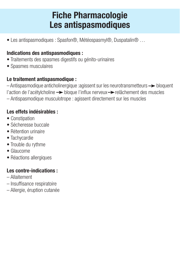 Fiche de révision Les antispasmodiques : fiche IDE de pharmacologie (indications, surveillance) — page 1