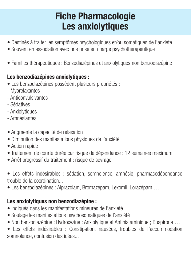 Fiche de révision Les anxiolytiques : fiche IDE de pharmacologie (indications, surveillance) — page 1
