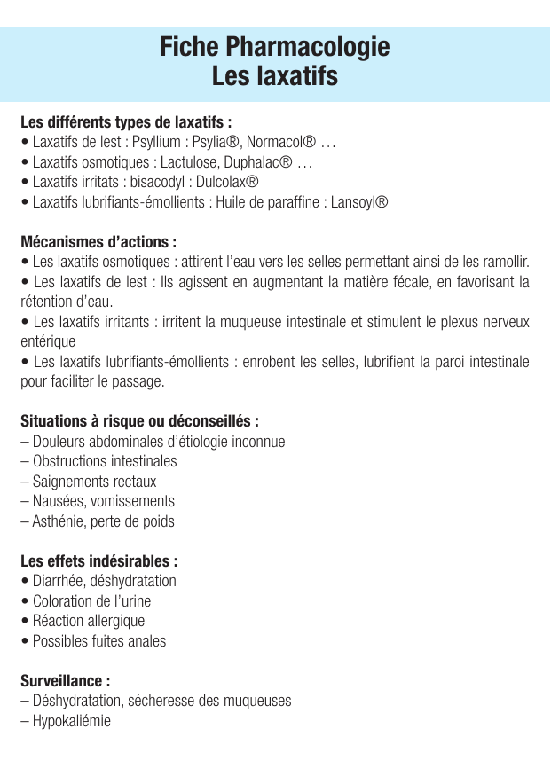 Fiche de révision Les laxatifs : fiche IDE de pharmacologie (indications, surveillance) — page 1