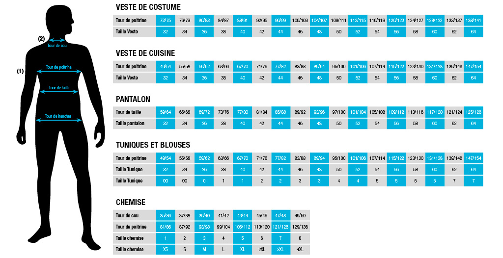 tableau tour de taille homme